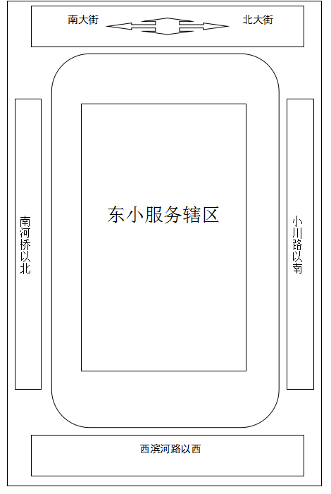 jietu.png